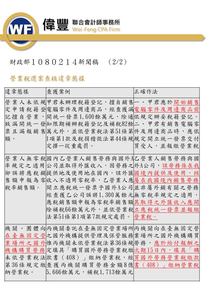 1080214－營業稅選案查核違章態樣 2-2