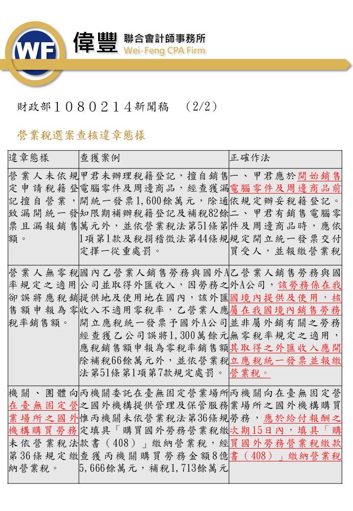 1080214－營業稅選案查核違章態樣 2-2